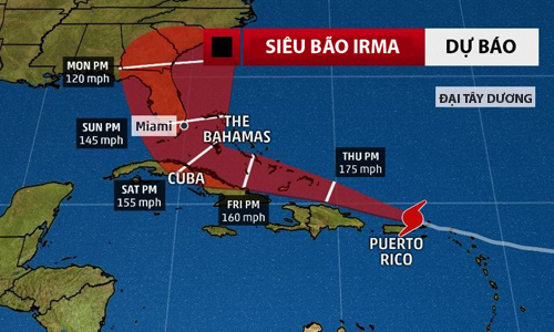 Siêu[-]bão[-]Irma[-]có[-]thời[-]điểm[-]rộng[-]gần[-]1.300[-]km